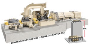 Fig3-Pingshan-II-SST-6000-steam-turbine-arrangement